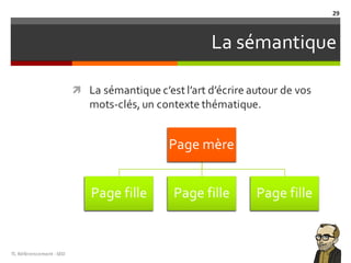 La sémantique
ì La sémantique c’est l’art d’écrire autour de vos
mots-clés, un contexte thématique.
TL	Référencement	-SEO
29
Page mère
Page fille Page fille Page fille
 