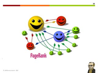 TL	Référencement	-SEO
38
 