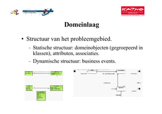 Domeinlaag Structuur van het probleemgebied. Statische structuur: domeinobjecten (gegroepeerd in klassen), attributen, associaties. Dynamische structuur: business events. 