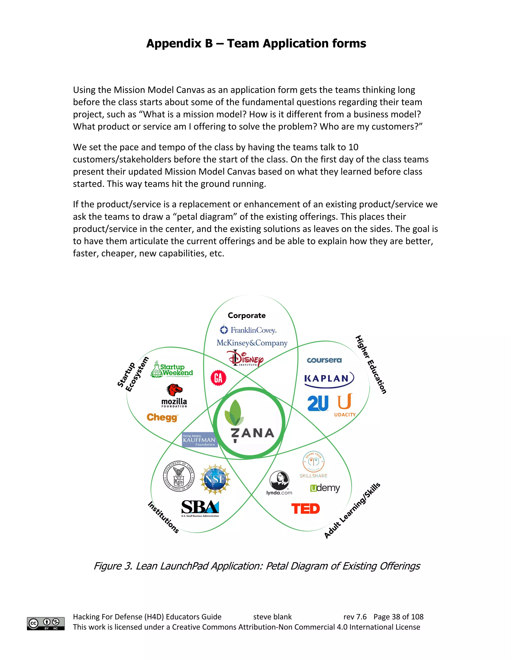 Appendix B – Team Application forms
Hacking For Defense (H4D) Educators Guide steve blank rev 7.6 Page 38 of 108
This work is licensed under a Creative Commons Attribution-Non Commercial 4.0 International License
Using the Mission Model Canvas as an application form gets the teams thinking long
before the class starts about some of the fundamental questions regarding their team
project, such as “What is a mission model? How is it different from a business model?
What product or service am I offering to solve the problem? Who are my customers?”
We set the pace and tempo of the class by having the teams talk to 10
customers/stakeholders before the start of the class. On the first day of the class teams
present their updated Mission Model Canvas based on what they learned before class
started. This way teams hit the ground running.
If the product/service is a replacement or enhancement of an existing product/service we
ask the teams to draw a “petal diagram” of the existing offerings. This places their
product/service in the center, and the existing solutions as leaves on the sides. The goal is
to have them articulate the current offerings and be able to explain how they are better,
faster, cheaper, new capabilities, etc.
Figure 3. Lean LaunchPad Application: Petal Diagram of Existing Offerings
StartupEcosystem
Corporate
HigherEducation
A
dultLearning/Skills
Institutions
 
