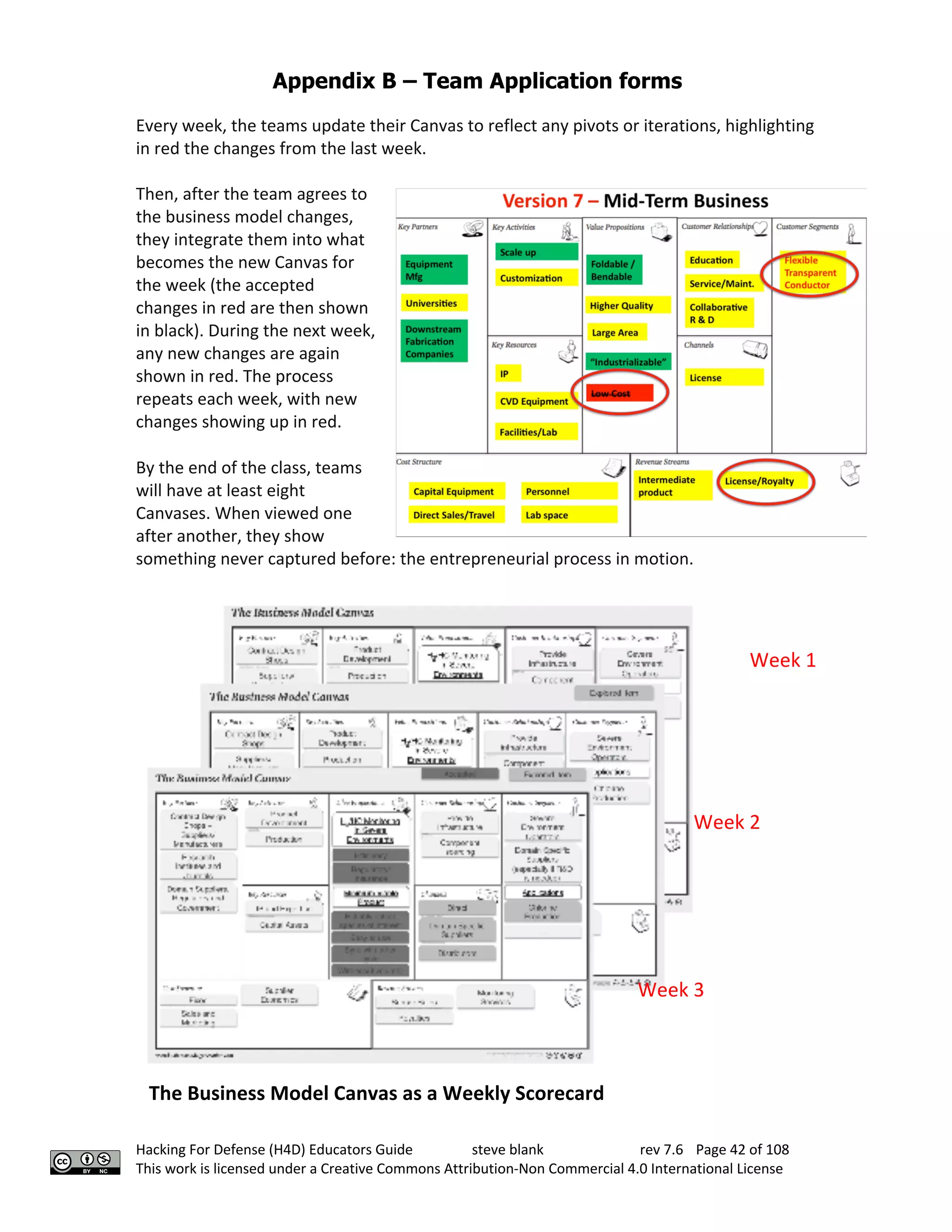 Appendix B – Team Application forms
Hacking For Defense (H4D) Educators Guide steve blank rev 7.6 Page 42 of 108
This work is licensed under a Creative Commons Attribution-Non Commercial 4.0 International License
Every week, the teams update their Canvas to reflect any pivots or iterations, highlighting
in red the changes from the last week.
Then, after the team agrees to
the business model changes,
they integrate them into what
becomes the new Canvas for
the week (the accepted
changes in red are then shown
in black). During the next week,
any new changes are again
shown in red. The process
repeats each week, with new
changes showing up in red.
By the end of the class, teams
will have at least eight
Canvases. When viewed one
after another, they show
something never captured before: the entrepreneurial process in motion.
Week 1
Week 2
Week 3
The Business Model Canvas as a Weekly Scorecard
 
