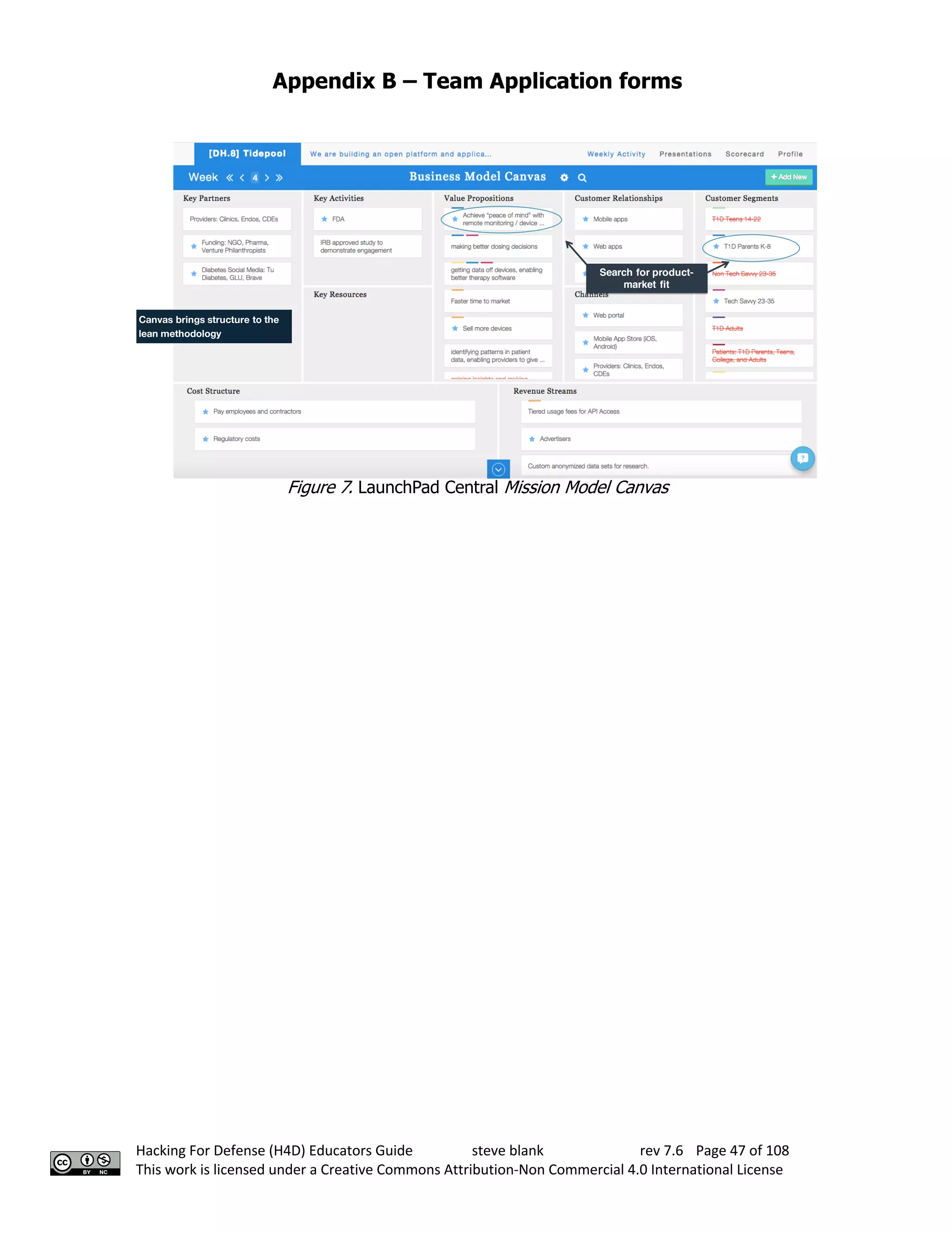 Appendix B – Team Application forms
Hacking For Defense (H4D) Educators Guide steve blank rev 7.6 Page 47 of 108
This work is licensed under a Creative Commons Attribution-Non Commercial 4.0 International License
Figure 7. LaunchPad Central Mission Model Canvas
Search for product-
market fit
Canvas brings structure to the
lean methodology
 