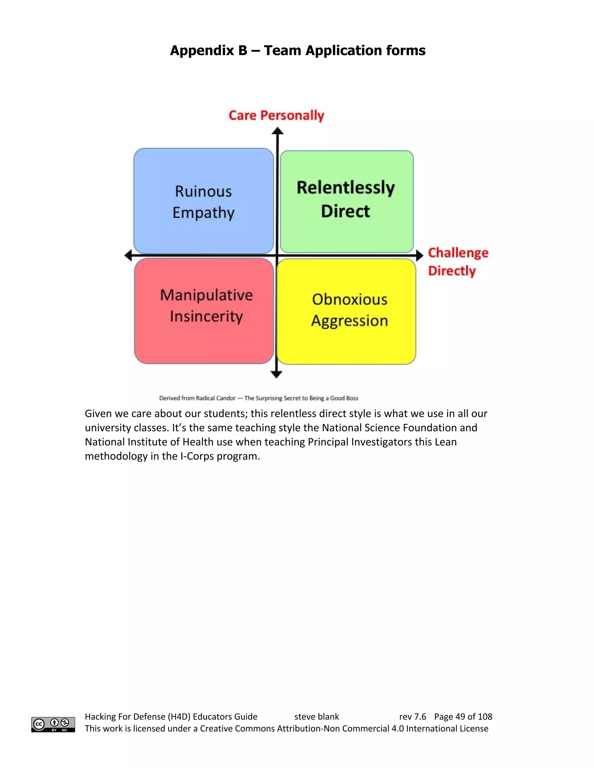 Appendix B – Team Application forms
Hacking For Defense (H4D) Educators Guide steve blank rev 7.6 Page 49 of 108
This work is licensed under a Creative Commons Attribution-Non Commercial 4.0 International License
Given we care about our students; this relentless direct style is what we use in all our
university classes. It’s the same teaching style the National Science Foundation and
National Institute of Health use when teaching Principal Investigators this Lean
methodology in the I-Corps program.
 
