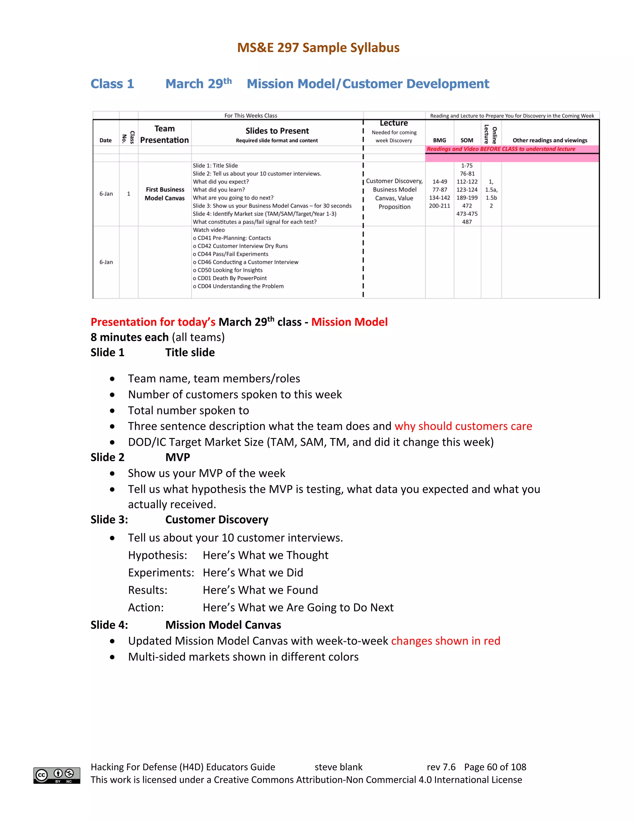 MS&E 297 Sample Syllabus
Hacking For Defense (H4D) Educators Guide steve blank rev 7.6 Page 60 of 108
This work is licensed under a Creative Commons Attribution-Non Commercial 4.0 International License
Class 1 March 29th
Mission Model/Customer Development
Presentation for today’s March 29th
class - Mission Model
8 minutes each (all teams)
Slide 1 Title slide
• Team name, team members/roles
• Number of customers spoken to this week
• Total number spoken to
• Three sentence description what the team does and why should customers care
• DOD/IC Target Market Size (TAM, SAM, TM, and did it change this week)
Slide 2 MVP
• Show us your MVP of the week
• Tell us what hypothesis the MVP is testing, what data you expected and what you
actually received.
Slide 3: Customer Discovery
• Tell us about your 10 customer interviews.
Hypothesis: Here’s What we Thought
Experiments: Here’s What we Did
Results: Here’s What we Found
Action: Here’s What we Are Going to Do Next
Slide 4: Mission Model Canvas
• Updated Mission Model Canvas with week-to-week changes shown in red
• Multi-sided markets shown in different colors
 