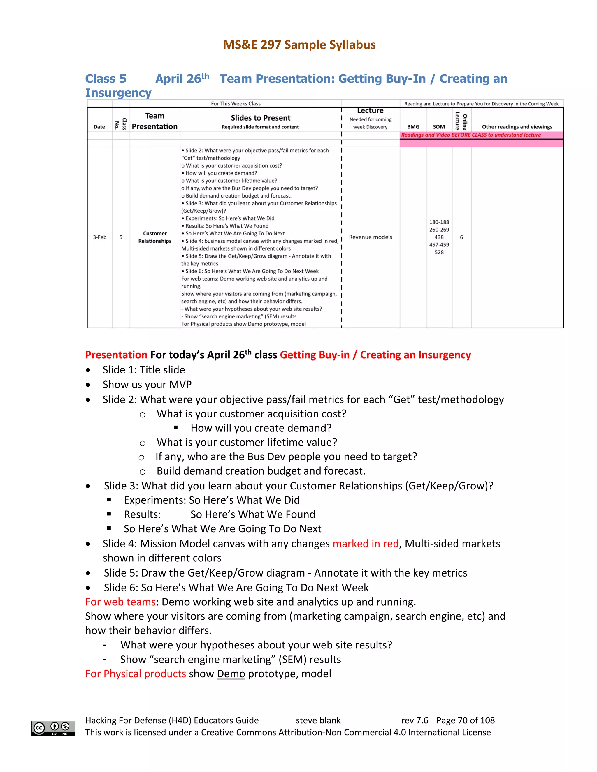 MS&E 297 Sample Syllabus
Hacking For Defense (H4D) Educators Guide steve blank rev 7.6 Page 70 of 108
This work is licensed under a Creative Commons Attribution-Non Commercial 4.0 International License
Class 5 April 26th
Team Presentation: Getting Buy-In / Creating an
Insurgency
Presentation For today’s April 26th
class Getting Buy-in / Creating an Insurgency
• Slide 1: Title slide
• Show us your MVP
• Slide 2: What were your objective pass/fail metrics for each “Get” test/methodology
o What is your customer acquisition cost?
§ How will you create demand?
o What is your customer lifetime value?
o If any, who are the Bus Dev people you need to target?
o Build demand creation budget and forecast.
• Slide 3: What did you learn about your Customer Relationships (Get/Keep/Grow)?
§ Experiments: So Here’s What We Did
§ Results: So Here’s What We Found
§ So Here’s What We Are Going To Do Next
• Slide 4: Mission Model canvas with any changes marked in red, Multi-sided markets
shown in different colors
• Slide 5: Draw the Get/Keep/Grow diagram - Annotate it with the key metrics
• Slide 6: So Here’s What We Are Going To Do Next Week
For web teams: Demo working web site and analytics up and running.
Show where your visitors are coming from (marketing campaign, search engine, etc) and
how their behavior differs.
- What were your hypotheses about your web site results?
- Show “search engine marketing” (SEM) results
For Physical products show Demo prototype, model
 