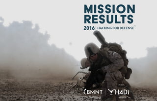 TM
MISSION
RESULTS2016 HACKING FOR DEFENSE
 