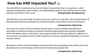 How has H4D Impacted You? (1)
This will 100% be a hallmark of my time at Stanford. Courses like these, in my opinion, is what
separates Stanford from other schools. I am unbelievably grateful to have had the chance to take
and work my hardest in this course. Undergraduate, Bioengineering
I feel that this course has made me want to serve our country in a new way. I am now hyperaware of
the disconnect which exists between the private and public sectors when it comes to innovation.
Undergraduate, Engineering
This course has shown me that innovation should not be a contract between the DoD and a
technology or industrial company, innovation should be pragmatically and culturally embedded
within the defense space. In the future, I don't want to make the DoD more efficient or effective at
out-sourcing, I am going to work to make innovation an in-house competitive advantage, not an out-
sourced contract.
We need our nation's best and brightest to serve directly. Not just working in the private sector and
developing tools or technologies which down the road may be used by USG.
Undergraduate, Engineering
 