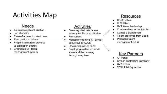 adls air force portal