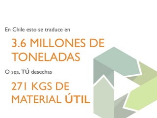 En Chile esto se traduce en 
3.6 MILLONES DE 
TONELADAS 
O sea, TÚ desechas 
271 KGS DE 
MATERIAL ÚTIL 
 