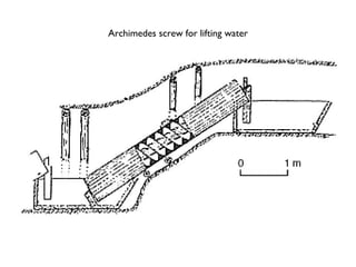 Archimedes screw for lifting water 