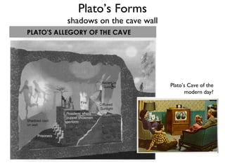 Plato’s Forms shadows on the cave wall c c Plato’s Cave of the modern day? 