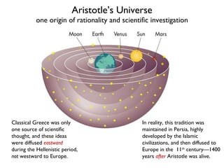 Aristotle’s Universe one origin of rationality and scientific investigation Classical Greece was only one source of scientific thought, and these ideas were diffused  eastward  during the Hellenistic period,  not  westward to Europe. In reality, this tradition was  maintained in Persia, highly developed by the Islamic civilizations, and then diffused to Europe in the  11 th  century—1400 years  after  Aristotle was alive. 
