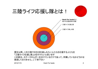 三陸ライフ応援し隊とは！
                                Hack For Iwateなど、
                                個々の支援団体の活動

                                三陸ライフ応援し隊


                                三陸ライフ楽しみ隊




震災以降、この三陸での生活を楽しみたい人たちを応援する人たちを
「三陸ライフ応援し隊」と名付けたいと思います
この図は、ステークホルダーを分けているだけであって、所属しているかどうかは
意図しておりません。ご了承下さい
2012/1/15      Hack For Iwate                       2
 