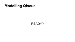 Modelling Qiscus
READY?
 