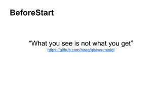 BeforeStart
“What you see is not what you get”
https://github.com/hiraq/qiscus-model
 