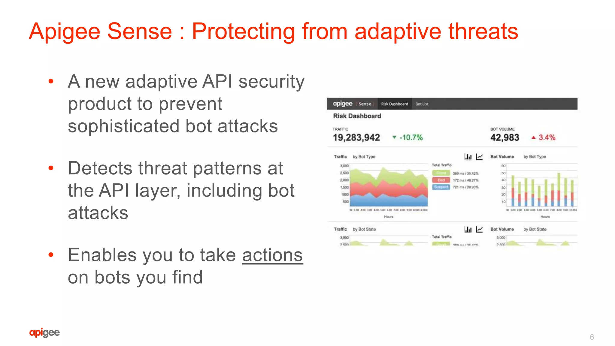Apigee Sense : Protecting from adaptive threats
6
• A new adaptive API security
product to prevent
sophisticated bot attacks
• Detects threat patterns at
the API layer, including bot
attacks
• Enables you to take actions
on bots you find
 