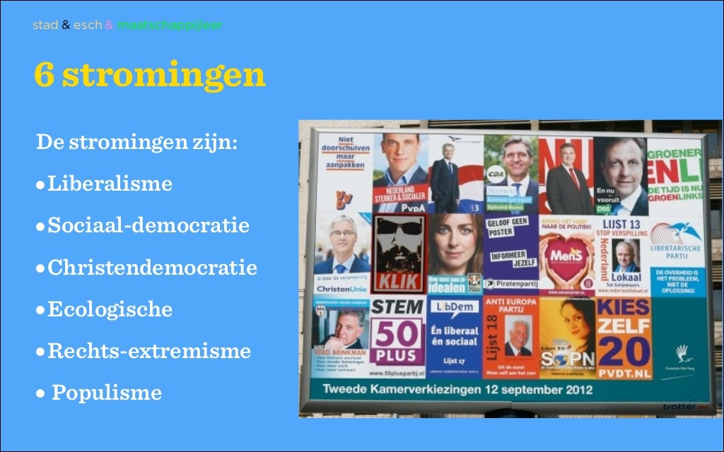 H4 politieke stromingen