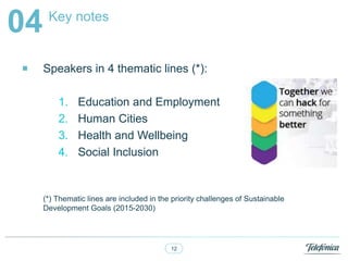 12
Key notes
04
. Speakers in 4 thematic lines (*):
1. Education and Employment
2. Human Cities
3. Health and Wellbeing
4. Social Inclusion
(*) Thematic lines are included in the priority challenges of Sustainable
Development Goals (2015-2030)
 