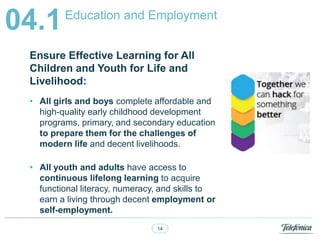 14
Education and Employment
04.1
Ensure Effective Learning for All
Children and Youth for Life and
Livelihood:
? All girls and boys complete affordable and
high-quality early childhood development
programs, primary, and secondary education
to prepare them for the challenges of
modern life and decent livelihoods.
? All youth and adults have access to
continuous lifelong learning to acquire
functional literacy, numeracy, and skills to
earn a living through decent employment or
self-employment.
 