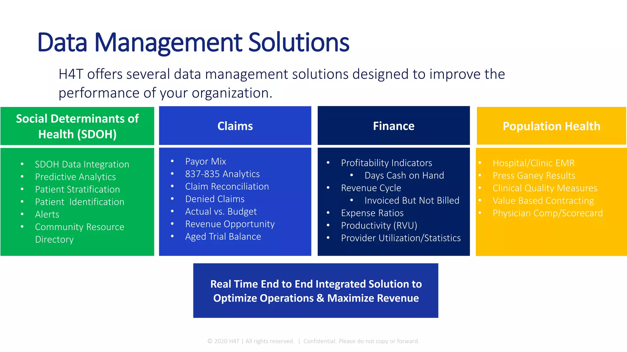 Social Determinants of
Health (SDOH)
Claims Finance
• Payor Mix
• 837-835 Analytics
• Claim Reconciliation
• Denied Claims
• Actual vs. Budget
• Revenue Opportunity
• Aged Trial Balance
Real Time End to End Integrated Solution to
Optimize Operations & Maximize Revenue
• Profitability Indicators
• Days Cash on Hand
• Revenue Cycle
• Invoiced But Not Billed
• Expense Ratios
• Productivity (RVU)
• Provider Utilization/Statistics
• Hospital/Clinic EMR
• Press Ganey Results
• Clinical Quality Measures
• Value Based Contracting
• Physician Comp/Scorecard
Data Management Solutions
H4T offers several data management solutions designed to improve the
performance of your organization.
© 2020 H4T | All rights reserved. | Confidential. Please do not copy or forward.
Population Health
• SDOH Data Integration
• Predictive Analytics
• Patient Stratification
• Patient Identification
• Alerts
• Community Resource
Directory
 