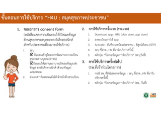 ขั้นตอนการใช้บริการ “H4U : สมุดสุขภาพประชาชน”
1. ขอเอกสาร consent form
(หนังสือแสดงความยินยอมให้เปิดเผยข้อมูล
ด้านสุขภาพของบุคคลทางอิเล็กทรอนิกส์
สําหรับประชาชนที่จะมาขอใช้บริการ)
1. ระบุ
 ยินยอมเข้าสู่โครงการพัฒนาระบบระเบียน
สุขภาพส่วนบุคคล (PHRs)
ยินยอมให้สถานพยาบาลเปิดเผยข้อมูล/ส่ง
ข้อมูล ทางอิเล็กทรอนิกส์ (สําเนาข้อมูล)
และลงนาม
2. ส่งเอกสารที่ลงนามแล้วให้เจ้าหน้าที่เวชระเบียน
2. การใช้บริการครั้งแรก (รพ.แรก)
1. Download app : H4U (play store, app store)
2. ลงทะเบียนการใช้ app
3. Activate : บันทึก เลขบัตรประชาชน , พิสูจน์ตัวตน (OTP)
4. ระบุ ชื่อรพ., HN ที่มารับบริการครั้งนี้
5. คลิกปุ่ม “ร้องขอข้อมูลการรับบริการ” (ระบุวันที่)
3. การใช้บริการครั้งต่อไป
(รพ.ที่เข้าร่วมโครงการ)
1. กรณี รพ. ที่ยังไม่เคยขอข้อมูล : ระบุ ชื่อรพ., HN ที่มารับ
บริการครั้งนี้
2. คลิกปุ่ม “ร้องขอข้อมูลการรับบริการ” (รพ., วันที่)
 