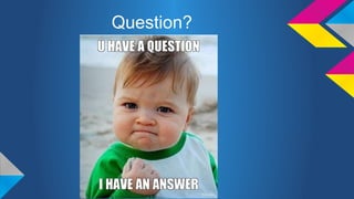 Question?

 