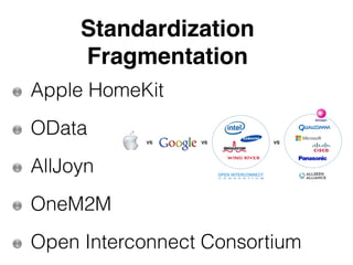 Standardization
Fragmentation
Apple HomeKit
OData
AllJoyn
OneM2M
Open Interconnect Consortium
 