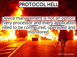 Credit To Julien Vermillard
 