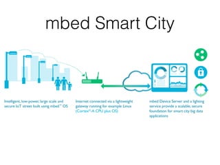 mbed Smart City
 