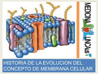 HISTORIA DE LA EVOLUCION DEL
CONCEPTO DE MEMBRANA CELULAR
 