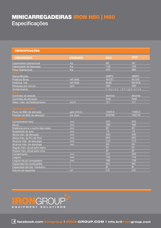 MINICARREGADEIRAS IRON H50 | H60
Especiﬁcações



  ESPECIFICAÇÕES

  DESCRIÇÃO                          UNIDADE       H50                   H60

Capacidade Operacional               Kg            680                   760
Capacidade de Descarga               Kg            1100                  1200
Peso Operacional                     Kg            2750                  2850
Motor
Marca/Modelo                                       490BPG             498BPG
Potência Bruta                       HP (kW)       49.6 (37)          60.3 (45)
Potência Útil                        HP (kW)       48 (36)            58.8 (43.9)
Rotações por minuto                  rpm           2650               2650
Arrefecimento                                      Liquido      refrigerante
Geral
Controles de direção                               alavancas             alavancas
Controles de elevação                              Pedal                 Pedal
Veloc. máx. de Deslocamento          km/h          10.5                  10.5

Systema Hidraulico
Fluxo de BBA de elevação             gph (l/min)   13.8(52.2)            13.8(52.2)
Pressão de BBA de elevação           psi (bar)     2440(168)             1465(170)
Dimensões
Comprimento total                    mm            3270                  3270
Altura                               mm            1985                  1985
Distância entre o centro das rodas   mm            991                   991
Suspensão do solo                    mm            179                   179
Altura máx. de elevação              mm            3450                  3450
Altura máx. ao Pin de Pivô           mm            2870                  2910
Alcance máx. de descarga             mm            2150                  2170
Alcance máx. de descarga             mm            650                   650
Ângulo máx. da pá para baixo                       30º                   30º
Ângulo máx. da pá para cima                        95º                   95º
Comprimento                          mm            3317                  3350
Largura                              mm            1740                  1740
Largura da pá carregadeira           mm            1680                  1768
Capacidad de combustible             l             58.6                  58.6
Capacidad del sist. hidráulico       l             80                    80
Volume da caçamba                    m             0.35                  0.40




    facebook.com/irongroup | IRON-GROUP.COM | info.br@iron-group.com
 