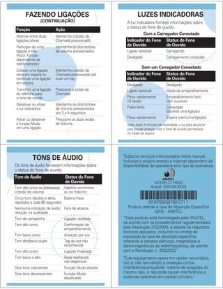 FAZENDO LIGAÇÕES
(CONTINUAÇÃO)
Função Ação
Alternar entre duas Mantenha o botão de
ligações ativas Chamada pressionado
Participar de uma Mantenha os dois botões
ligação a três de volume pressionados
(Nota: Função
dependente de
telefone/rede.)
Colocar uma ligação Mantenha o botão de
ativa em espera ou Chamada pressionado até
continuar uma ligação ouvir um bip
em espera
Transferir uma ligação Pressione o botão de
do telefone para Chamada
o fone de ouvido
Desativar ou ativar Mantenha os dois botões
a luz indicadora de Volume pressionados
por 3 a 4 segundos
Ativar ou desativar Pressione as duas teclas
a função Mudo de Volume
em uma ligação
LUZES INDICADORAS
A luz indicadora fornece informações sobre
o status do fone de ouvido.
Com o Carregador Conectado
Indicador do Fone Status do Fone
de Ouvido de Ouvido
Ligado (estável) Carregando
Desligado Carregamento concluído
Sem um Carregador Conectado
Indicador do Fone Status do Fone
de Ouvido de Ouvido
Desligado Desligado
Ligado (estável) Modo de emparelhamento
Pisca rapidamente Emparelhamento feito
10 vezes com sucesso
Pulso lento Conectado
(durante uma ligação)
Pisca rapidamente Espera (nenhuma ligação)
Nota: Após 5 minutos de inatividade, a luz pára de piscar
para poupar energia, mas o fone de ouvido permanece
no modo de espera.
TONS DE ÁUDIO
Os tons de áudio fornecem informações sobre
o status do fone de ouvido.
Tom de Áudio Status do Fone
de Ouvido
Tom alto único ao pressionar Volume no mínimo
o botão de volume ou no máximo
Cinco tons rápidos e altos, Bateria fraca
repetidos a cada 60 segundos
Nenhuma indicação de áudio; Fora de alcance
redução na qualidade
Tom de campainha Ligação recebida
Tom alto único Confirmação de
emparelhamento
Tom baixo único Ativação por voz
Tom alto/baixo duplo Tag de voz não
reconhecida
Tom alto único Ligação finalizada
Tom baixo a alto Rede telefônica
não disponível
Dois tons crescentes Função Mudo ativada
Dois tons decrescentes Função Mudo
desativada
Todos os serviços mencionados neste manual,
inclusive o próprio acesso a Internet dependem da
disponibilidade da operadora e/ou tipo de assinatura.
(01)07892597901371 1
Produto atende à taxa de Absorção Específica
(SAR) - ANATEL
MODELO: H500
Anatel: XXX-XX-XXXX
07892597901371 1
“Este produto está homologado pela ANATEL,
de acordo com os procedimentos regulamentados
pela Resolução 242/2000, e atende os requisitos
técnicos aplicados, incluindo os limites de
exposição da taxa de absorção específica
referente a campos elétricos, magnéticos e
eletromagnéticos de radiofreqüência, de acordo
com a Resolução n. 303/2002”
"Este equipamento opera em caráter secundário,
isto é, não tem direito a proteção contra
interferência prejudicial, mesmo de estações do
mesmo tipo, e não pode causar interferência a
sistemas operando em caráter primário."
 