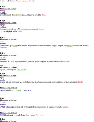 distrito en Palestina: Asurim, de Asur, Gesuri. 
H806 
Diccionario Strong 
להלָשמאָ 
Ashkjur 
probablemente de H7835; negro; Ashkjur, un israelita: Asur. 
H807 
Diccionario Strong 
הְללףוֶּה 
Ashima 
de origen extranjero; Ashima, una deidad de Amat: Asima. 
הְלְףאֶָא asheirá. Véase H842. 
H808 
Diccionario Strong 
הֶללףל 
ashish 
de lo mismo que H784 (en el sentido de presionar firmemente hacia abajo; Compare con H803); cimiento (en ruinas): 
cimiento. 
H809 
Diccionario Strong 
הְללףלֶא 
ashishá 
femenino de H808; algo presionado junto, i.e. pastel de pasas u otros confites: torta de pasas. 
---- 
Diccionario Chávez 
הְללףלֶא Torta de pasas (2Sa_6:19). 
H810 
Diccionario Strong 
הָׂלָׂא 
eshék 
de una raíz que no se usa (que probablemente significa amontonar); testículo (como protuberancia): testículo. 
---- 
Diccionario Chávez 
הָׂלָׂא Testículo (Lev_21:20). — Paus. .השאָ 
H811 
Diccionario Strong 
הָׂלָראףש 
eshkól 
o הָׂלָ ףֶ eshkól; probablemente prolongado de H810; racimos de uvas u otra fruta: racimo. 
---- 
Diccionario Chávez 
הָׂלָר שַ Racimo de uvas o de flores (Gén_40:10; Cnt_1:14). 
H812 
Diccionario Strong 
 