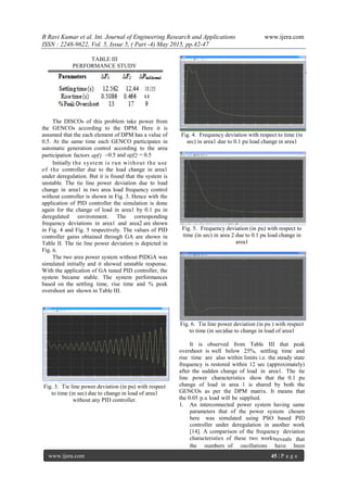 Tuning PID Controller Parameters for Load Frequency Control Considering ...