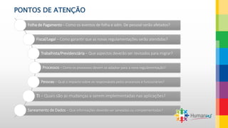 PONTOS DE ATENÇÃO
Folha de Pagamento – Como os eventos de folha e adm. De pessoal serão afetados?
Fiscal/Legal – Como garantir que as novas regulamentações serão atendidas?
Trabalhista/Previdenciária – Que aspectos deverão ser revisados para migrar?
Processos – Como os processos devem se adaptar para a nova regulamentação?
Pessoas – Qual o impacto sobre os responsáveis pelos processos e funcionários?
TI – Quais são as mudanças a serem implementadas nas aplicações?
Saneamento de Dados – Que informações deverão ser saneadas ou complementadas?
 