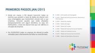 PRIMEIROS PASSOS JAN/2015
• Ainda em março, o RH deverá transmitir todos os
eventos que povoem a base de dados do eSocial com
seus empregados que mantenham vínculo com a sua
empresa, inclusive aqueles que estão afastados
temporariamente com algum benefício, ou seja, em
01/01/2015, a base do eSocial terá que ser idêntica à
situação da empresa.
• Em 01/03/2015 todos os arquivos do eSocial já serão
utilizados para o fechamento da folha no novo formato.
 S-1000 – Informações do Empregador
 S-1010 – Tabela de Rubricas (proventos, descontos e
informativos).
 S-1020 – Tabela de Lotações
 S-1030 – Tabela de Cargos
 S-1040 – Tabela de Funções
 S-1050 – Tabela de Horários/Turnos de Trabalho
 S-1060 – Tabela de Estabelecimentos
 S-1070 – Tabela de Processos (se houverem)
 S-1080 – Tabela de Operadores Portuários
 