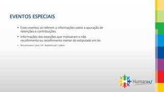 EVENTOS ESPECIAIS
• Estes eventos se referem a informações sobre a apuração de
retenções e contribuições.
• Informações das exceções que motivaram o não
recolhimento ou recolhimento menor do estipulado em lei.
• Nro processo / vara / vlr depósito jud. / status
 