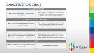 CARACTERÍSTICAS GERAIS
Hoje – Gerada mensalmente e arquivada para
fiscalizações.
Com o eSocial – As informações serão enviadas
mensalmente por meio de diferentes arquivos e
não será necessário o seu arquivamento.
FOLHA DE PAGAMENTO
Hoje – Criadas confirme deliberação da empresa,
bem como sua tribulação.
Com o eSocial – As nomenclaturas poderão ser criadas
conforme deliberação da empresa, mas terão de ser
vinculadas às rubricas preestabelecidas pelo eSocial
RUBRICAS DA FOLHA DE PAGAMENTO
Hoje – Guia da Previdência Social, utilizada para o
recolhimento do INSS sobre folha de pagamento.
Este documento é gerado por estabelecimento.
Com o eSocial – Não existirá. Será utilizado um
único DARF para o recolhimento do INSS sobre a
folha de pagamento de todos os estabelecimentos.
GPS
Hoje – Documento de confissão de devida enviado
mensalmente. Com o eSocial – Não existirá.
GFIP
 