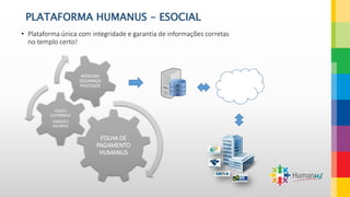 • Plataforma única com integridade e garantia de informações corretas
no templo certo!
FOLHA DE
PAGAMENTO
HUMANUS
PONTO
ELETRÔNICO
CARGOS E
SALÁRIOS
MEDICINA
SEGURANÇA
PROCESSOS
PLATAFORMA HUMANUS - ESOCIAL
 