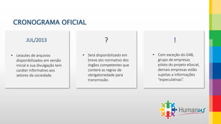 JUL/2013
• Leiautes de arquivos
disponibilizados em versão
inicial e sua divulgação tem
caráter informativo aos
setores da sociedade.
?
• Será disponibilizado em
breve ato normativo dos
órgãos competentes que
conterá as regras de
obrigatoriedade para
transmissão.
• Com exceção do G48,
grupo de empresas
piloto do projeto eSocial,
demais empresas estão
sujeitas a informações
“especulativas”.
!
CRONOGRAMA OFICIAL
 