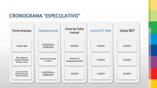 Porte empresa
Lucro real
MEI, Segurado
especial, Pequeno
produtor Rural
Lucro presumido,
Simples nacional e
demais empresas
Cadastro inicial
01/03/2014 a
31/04/2014
Final do 1º semestre
de 2014
01/07/2014 a
30/09/2014
Envio da Folha
mensal
05/2014
Final do 1º
semestre de 2014
10/2014
Início DCTF Web
07/2014
07/2014
11/2014
Início RET
01/2015
01/2015
01/2015
CRONOGRAMA “ESPECULATIVO”
 