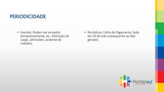 • Eventos: Podem ser enviados
tempestivamente, ex.: Alteração de
cargo, admissões, acidente de
trabalho.
PERIODICIDADE
• Periódicos: Folha de Pagamento, todo
dia 20 do mês subsequente ao fato
gerador.
 