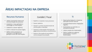 ÁREAS IMPACTADAS NA EMPRESA
Recursos Humanos Contábil / Fiscal TI
• Liderar movimento interno de
conscientização do processo;
• Implantar o novo aplicativo e
homologar as informações;
• Cadastrar e sanear registros;
• Emitir o eSocial nos prazos legais;
• Definir novos processos na
empresa e cronograma de
geração e envio de informações.
• Desenvolver/adquirir e implantar
aplicação emissor eSocial;
• Contratar/desenvolver integrações
legados;
• Automatizar os controles e a
emissão do eSocial;
• Liderar projeto de implantação;
• Definir modelo de negócios
(proprietário / nuvem /
terceirizado).
• Redefinir e implantar novos processos
• Sanear cadastros
• Garantir o correto reconhecimento de
contribuições e retenções
• Exportar as informações financeiras de
pagamentos de terceiros e recolhimentos
• Explorar informações de aquisições e
comercialização de produção.
 