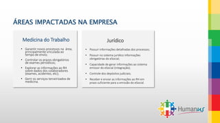 ÁREAS IMPACTADAS NA EMPRESA
Medicina do Trabalho Jurídico
• Garantir novos processos na área,
principalmente vinculada ao
tempo de envio;
• Controlar os prazos obrigatórios
de exames periódicos;
• Explorar as informações ao RH
sobre dados dos colaboradores
(exames, acidentes, etc);
• Gerir os serviços terceirizados de
medicina.
• Possuir informações detalhadas dos processos;
• Possuir no sistema jurídico informações
obrigatórias do eSocial;
• Capacidade de gerar informações ao sistema
emissor do eSocial (integração);
• Controle dos depósitos judiciais;
• Receber e enviar as informações ao RH em
prazo suficiente para a emissão do eSocial.
 