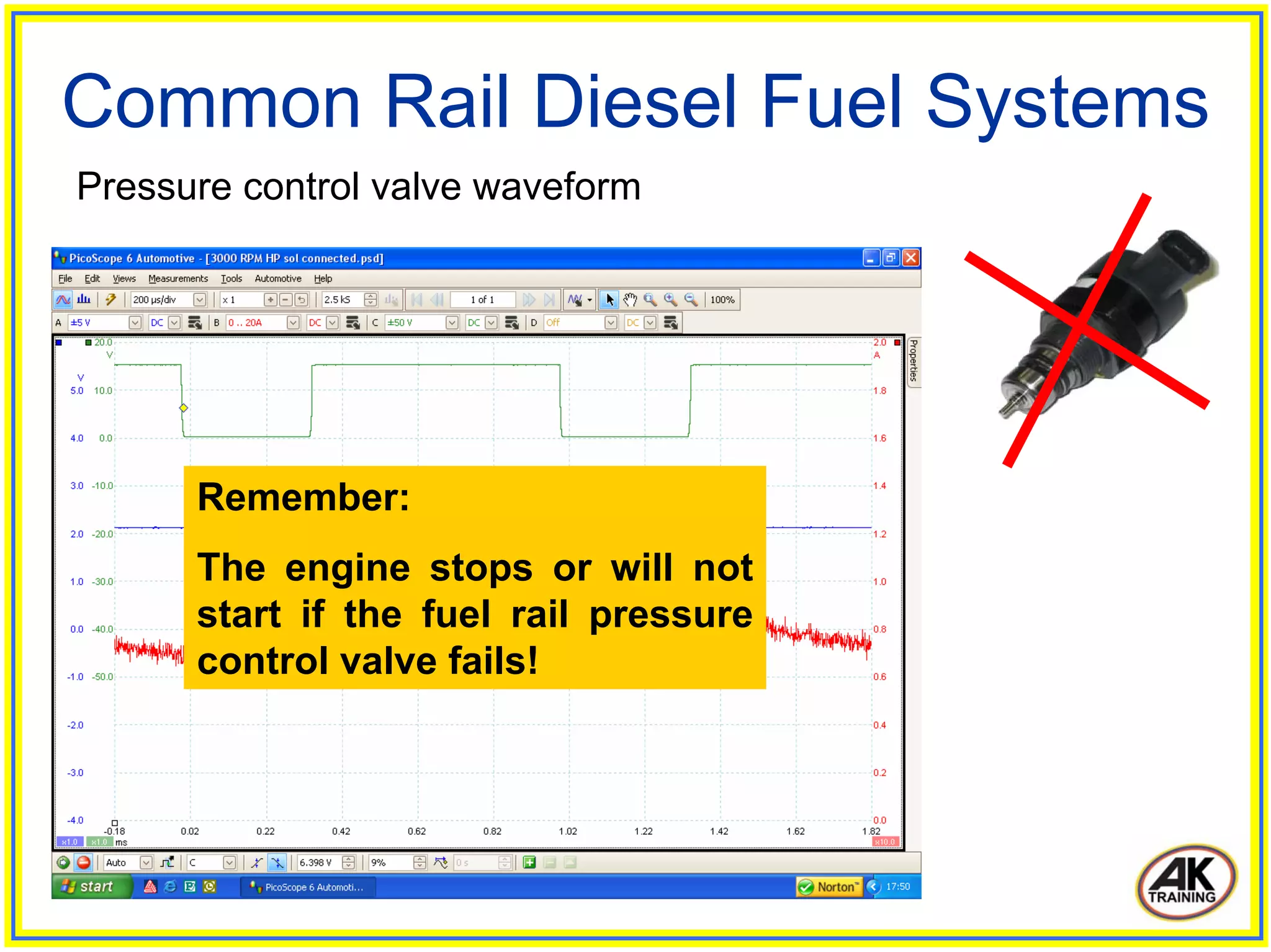 Common rail diesel fuel systems | PDF