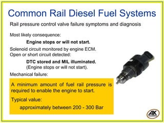 Common Rail Diesel Fuel Systems
Rail pressure control valve failure symptoms and diagnosis
Most likely consequence:
Engine stops or will not start.
Solenoid circuit monitored by engine ECM.
Open or short circuit detected:
DTC stored and MIL illuminated.
(Engine stops or will not start).
Mechanical failure:
Valve stuck open = Low rail pressure.
Engine stops or will not start.
Valve stuck closed = High rail pressure.
Engine stops or will not start.
A minimum amount of fuel rail pressure is
required to enable the engine to start.
Typical value:
approximately between 200 - 300 Bar
 
