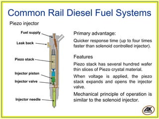 Common Rail Diesel Fuel Systems
Piezo injector
Primary advantage:
Quicker response time (up to four times
faster than solenoid controlled injector).
Features
Piezo stack has several hundred wafer
thin slices of Piezo crystal material.
When voltage is applied, the piezo
stack expands and opens the injector
valve.
Mechanical principle of operation is
similar to the solenoid injector.
Piezo stack
Injector piston
Leak back
Injector valve
Injector needle
Fuel supply
 