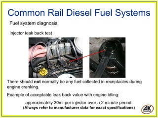 Common Rail Diesel Fuel Systems
Fuel system diagnosis
Injector leak back test
There should not normally be any fuel collected in receptacles during
engine cranking.
Example of acceptable leak back value with engine idling:
approximately 20ml per injector over a 2 minute period.
(Always refer to manufacturer data for exact specifications)
 