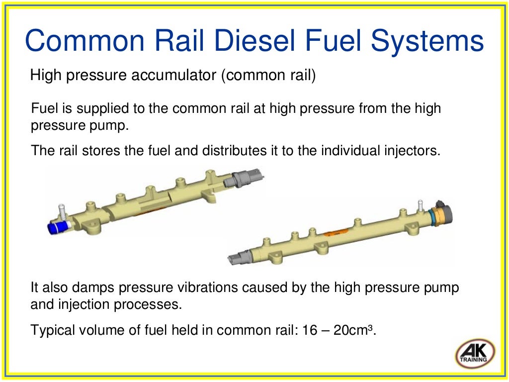 Common rail diesel fuel systems