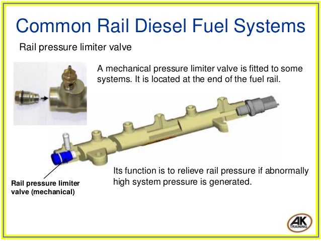 detroit common rail fuel injection system ppt detroit common rail fuel injection system ppt